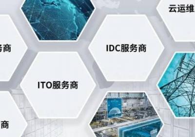 服务商是什么意思