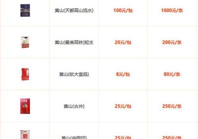 黄山香烟价格表和图片，黄山香烟价格表图大全原创