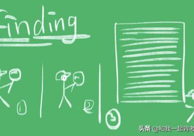 ​finding什么意思