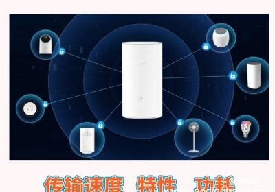 华为q2s和q2pro区别 华为路由器q2s和q2pro