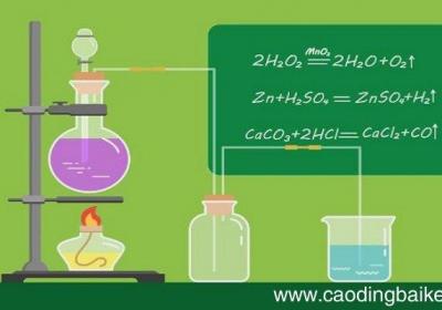 甲醛和氢氧化铜溶液反应方程式甲醛和氢氧化铜溶液反应方程式是什么