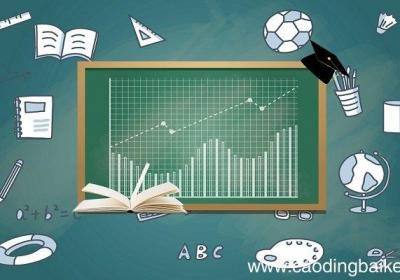 36分之8的最大公因数是 36分之8的最大公因数是多少