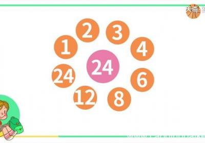 24和60的公因数有哪些24和60的公因数有哪些