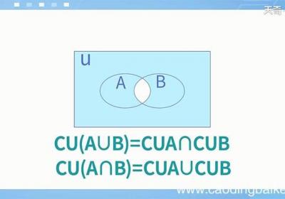 什么是摩根定律 摩根定律是什么