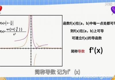 什么是导函数 导函数是什么
