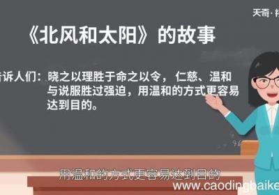 北风和太阳告诉我们什么道理 《北风和太阳》给了我们什么启示
