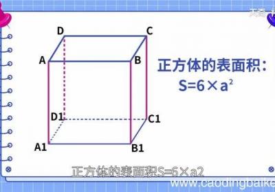 正方体的表面积正方体的表面积是什么