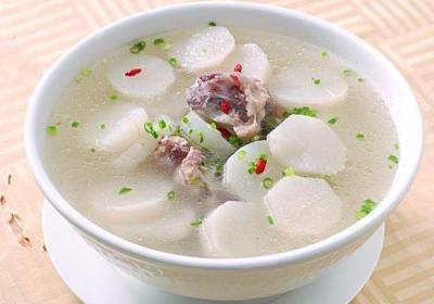 西洋参,萝卜,喝茶,中药