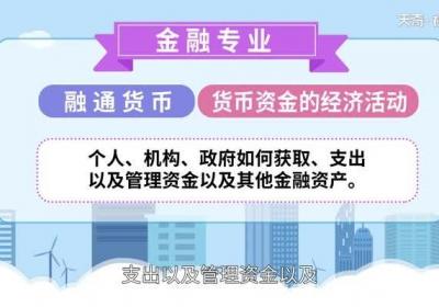 金融专业主要学什么 学金融出来是干什么的