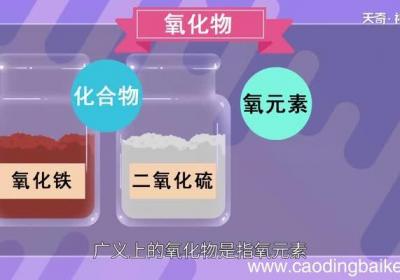 氧化物有哪些 属于氧化物的有
