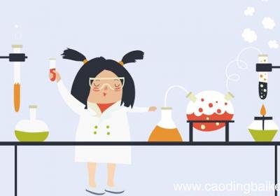 二氧化硅与碳反应方程式 二氧化硅与碳反应的方程式