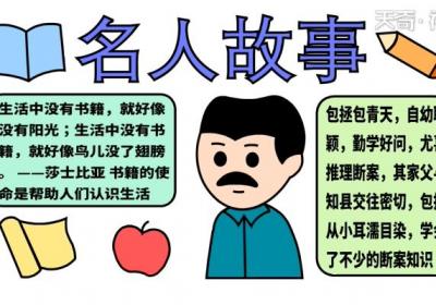 关于名人的手抄报 关于名人的手抄报怎么画