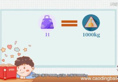 3t等于多少kg3t等于多少kg
