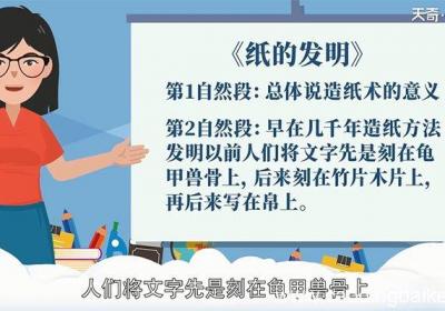 纸的发明每段的段意 纸的发明每段的段意是什么