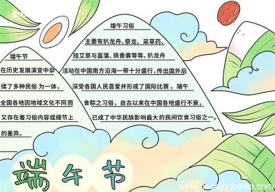 端午手抄报怎么画 端午手抄报怎么画手绘
