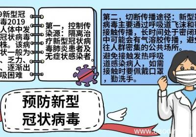 预防新型冠状病毒手抄报内容大全预防新型冠状病毒手抄报内容大全步骤