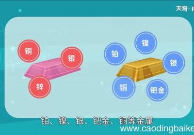 18k金和玫瑰金的区别 18k金和玫瑰金的区别是什么