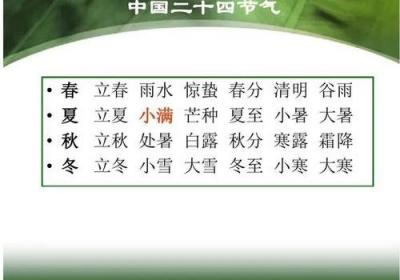 小满节气有哪些与天文现象相关的知识？