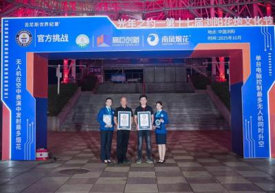 高巨创新吉尼斯双纪录定义低空表演新范式