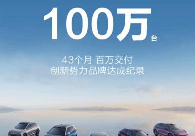 鸿蒙智行43个月交付破百万，创中国新势力最快纪录