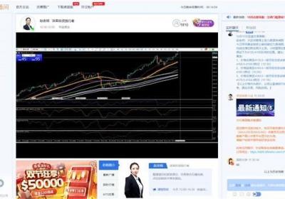 黄金剧震孕育良机，御金国际交易平台助您精准布局