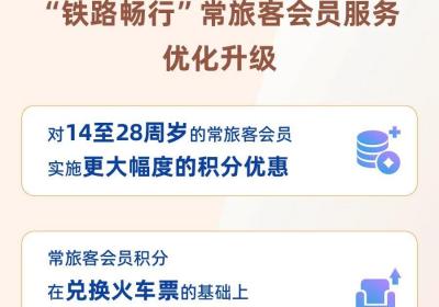 铁路畅行服务升级：青年会员享10倍积分 座位升席新功能