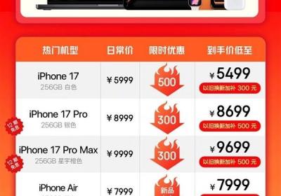 苹果双十一大促开启：iPhone 17系列直降500元，全产品线享补贴
