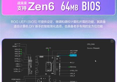 华硕推64MB BIOS主板引Zen6兼容性热议