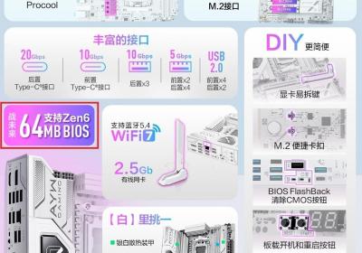 华硕B850M主板支持Zen6 2027年前AM5持续升级