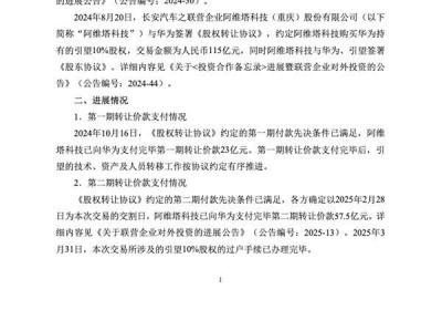 阿维塔华为携手推进智能汽车深度合作