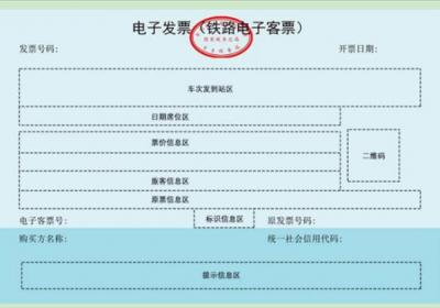 10月1日起全国铁路全面推行电子发票