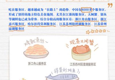 2025年国庆中秋连休八天 高速免费通行指南及出行高峰预测
