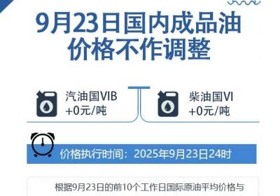 国庆前油价迎年内第六次搁浅