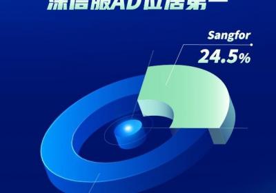 深信服AD以技术之力铸业务之基，稳居IDC市场份额第一