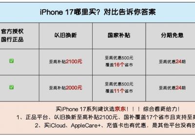 iPhone 17省钱攻略来了！京东以旧换新至高补贴2100元