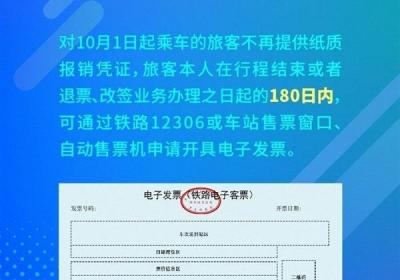 2025年10月起铁路全面启用电子发票，替代纸质报销凭证便利旅客出行