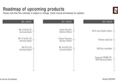 猫头鹰更新产品路线图：2025至2026新品计划揭晓