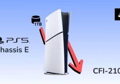 PS5 Slim新款曝光：存储缩水至825GB，全球价格持续上涨引热议