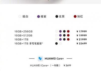 华为发布六款新品：三折叠屏手机、平板、电视等重磅亮相