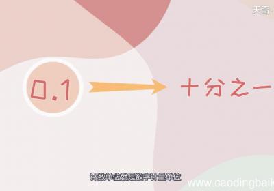 0.1的计数单位是什么 0.1的计数单位