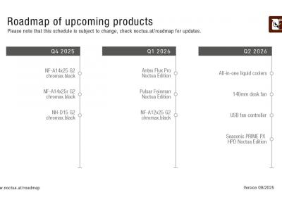Noctua猫头鹰新品发布计划更新：多款散热产品推迟至四季度及2026年