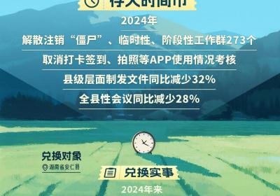 基层干部的时间银行③丨安仁县：负担轻了，动力强了！
