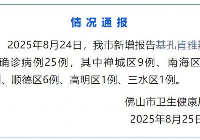 8月24日佛山新增报告基孔肯雅热确诊病例25例
