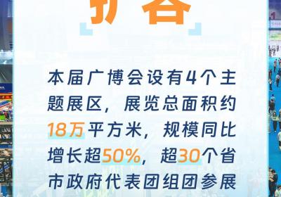 会展看广东｜意向签约超400亿元！5个关键词看第33届广博会精彩亮点