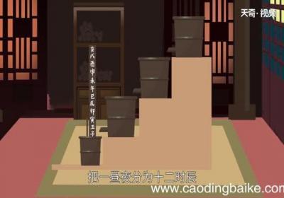 一个时辰是几个小时一个时辰是多少小时