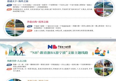 跟着“浙BA”游宁波！宁波文旅全新推出这四大主题线路