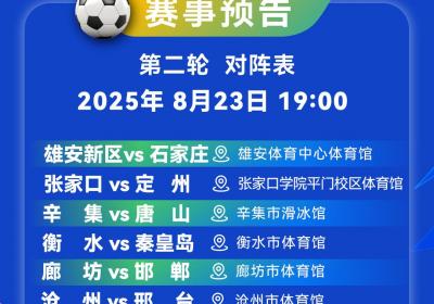 2025年“河北五超”第二轮对阵表来了！精彩对决一触即发