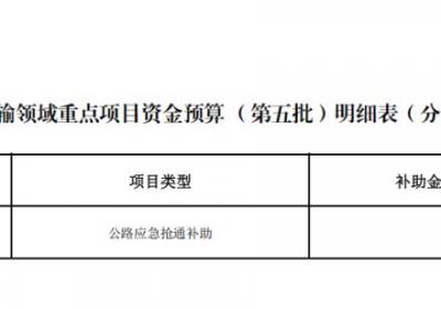 云南获3000万元！财政部这项资金预算下达→