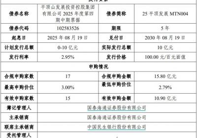 平顶山发投集团完成发行10亿元中票，利率2.95％