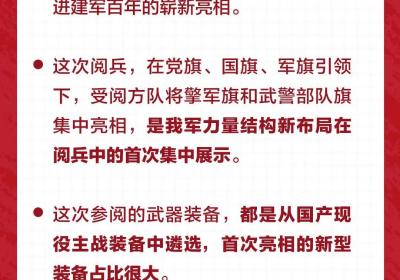 阅兵准备情况，一图速览！